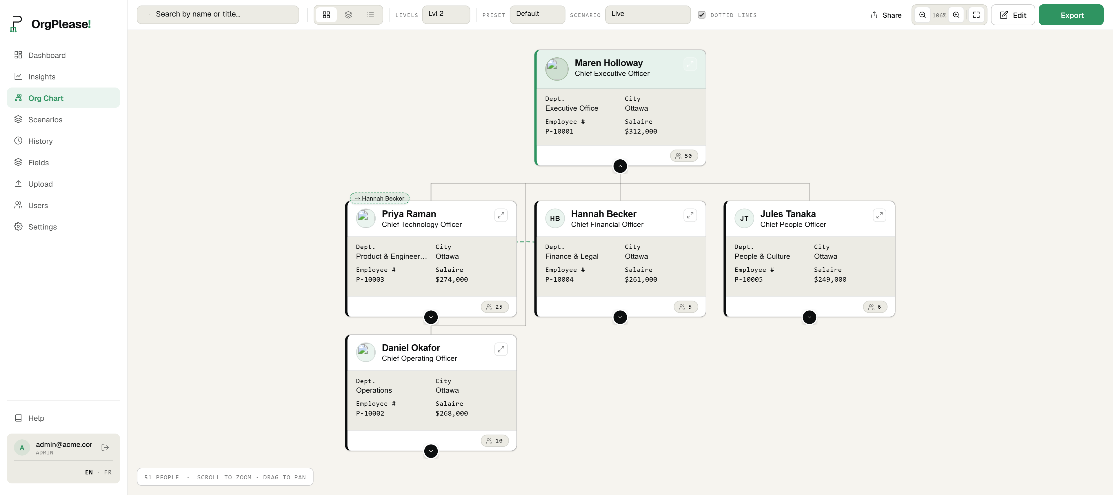 An org chart with a dotted-line reporting connection: a secondary manager shown by a dashed line and a badge