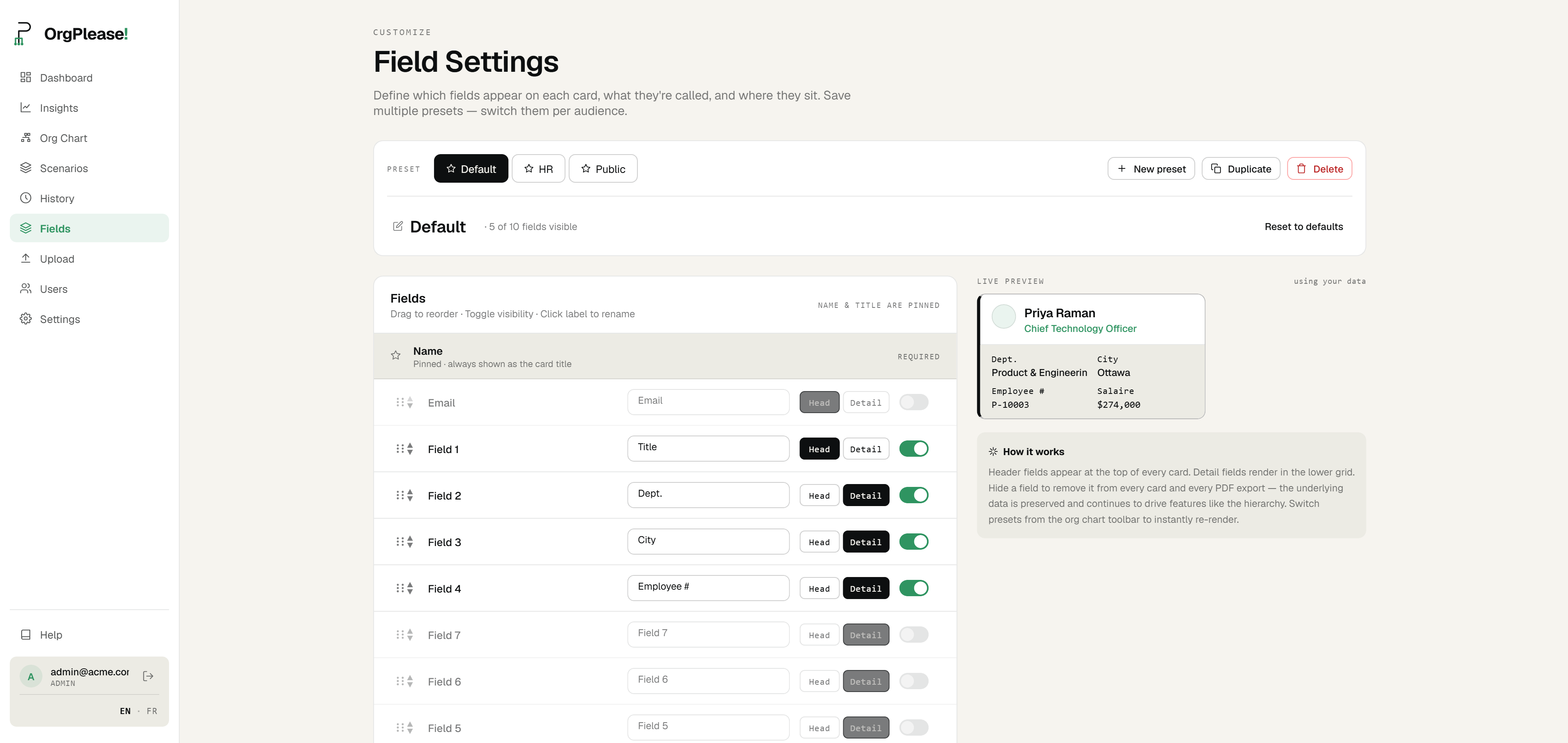 The OrgPlease! Field Settings page with three presets across the top (Default, HR and Public) and a visibility switch beside each field
