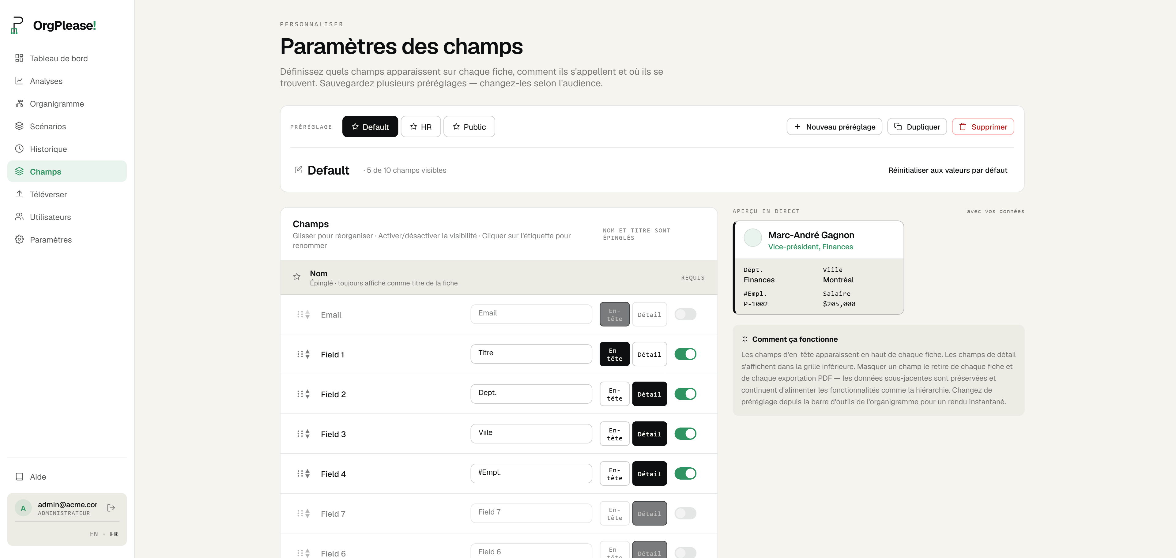 La page Paramètres des champs d'OrgPlease!, avec trois préréglages en haut (Default, HR et Public) et un interrupteur de visibilité à côté de chaque champ